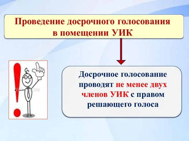 Досрочное голосование проводят не менее двух членов УИК с правом решающего голоса