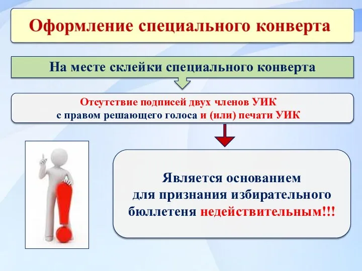 Отсутствие подписей двух членов УИК с правом решающего голоса и (или) печати