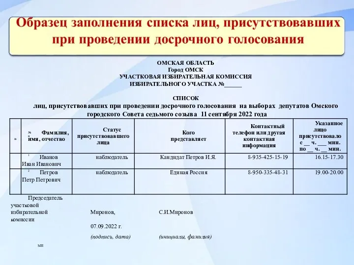 ОМСКАЯ ОБЛАСТЬ Город ОМСК УЧАСТКОВАЯ ИЗБИРАТЕЛЬНАЯ КОМИССИЯ ИЗБИРАТЕЛЬНОГО УЧАСТКА №______ СПИСОК лиц,