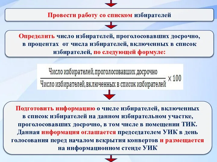 Определить число избирателей, проголосовавших досрочно, в процентах от числа избирателей, включенных в