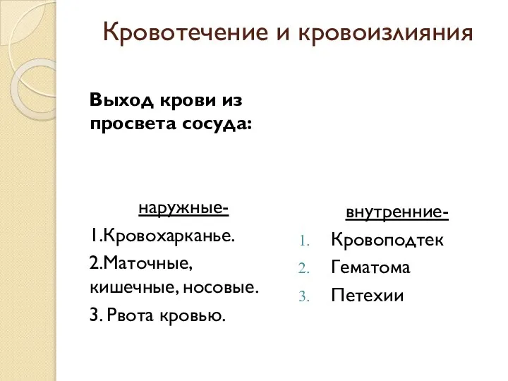 Кровотечение и кровоизлияния Выход крови из просвета сосуда: наружные- 1.Кровохарканье. 2.Маточные, кишечные,