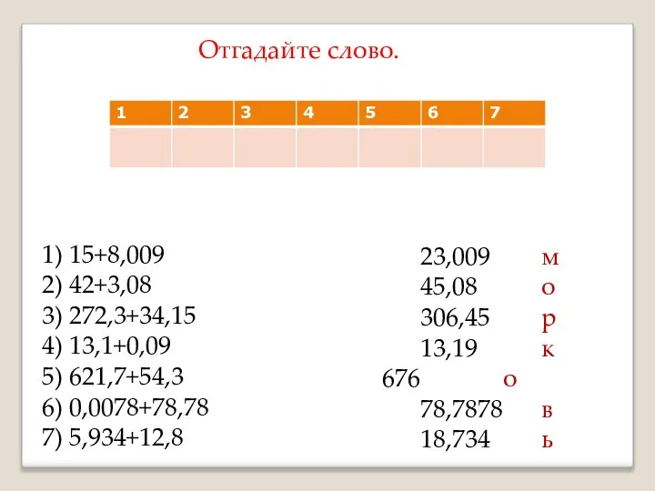 1) 15+8,009 2) 42+3,08 3) 272,3+34,15 4) 13,1+0,09 5) 621,7+54,3 6) 0,0078+78,78