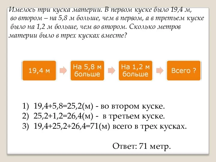 Имелось три куска материи. В первом куске было 19,4 м, во втором