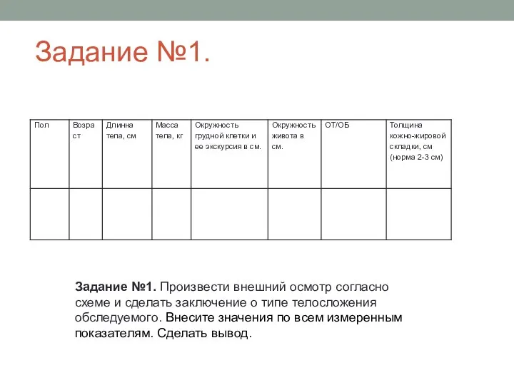 Задание №1. Задание №1. Произвести внешний осмотр согласно схеме и сделать заключение