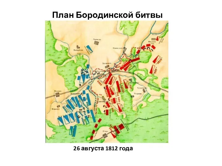 План Бородинской битвы 26 августа 1812 года