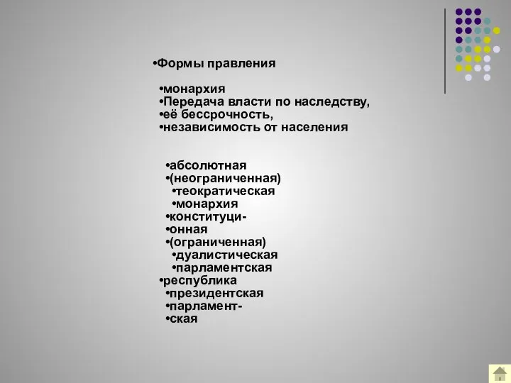 Формы правления монархия Передача власти по наследству, её бессрочность, независимость от населения