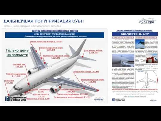 ДАЛЬНЕЙШАЯ ПОПУЛЯРИЗАЦИЯ СУБП 1 Сноска Источник: Источник Обмен информацией о безопасности полетов