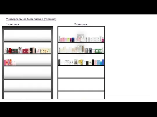 Универсальное 5 стеллажей (столица) 1 стеллаж 2 стеллаж