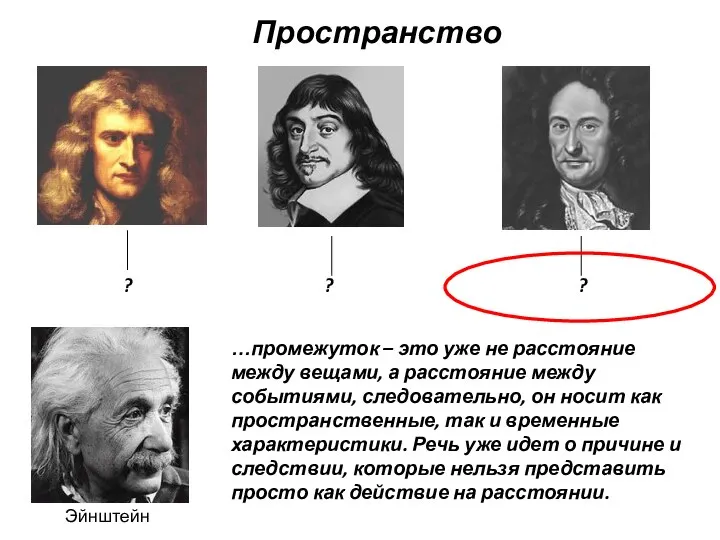 Пространство ? ? ? …промежуток – это уже не расстояние между вещами,