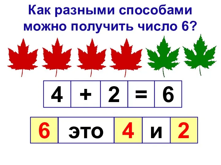 Как разными способами можно получить число 6? 4 2 6 + =
