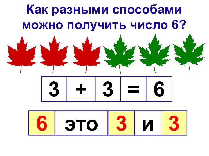 Как разными способами можно получить число 6? 3 3 6 + =