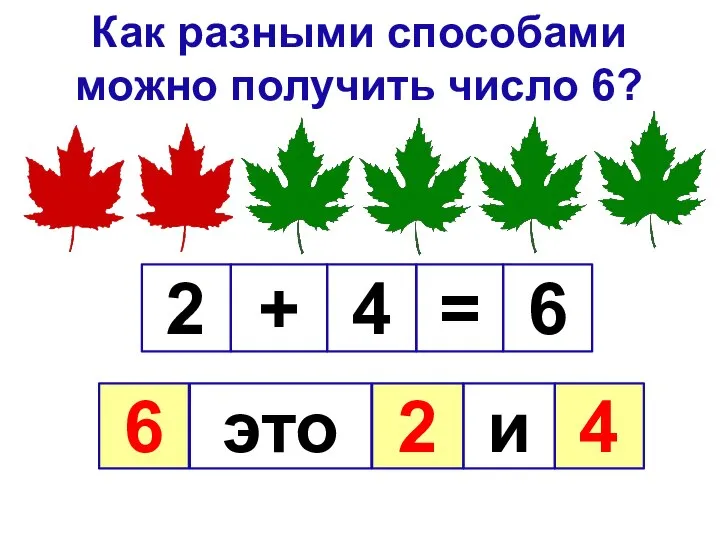 Как разными способами можно получить число 6? 2 4 6 + =