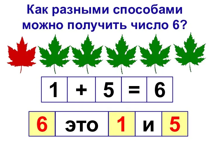 Как разными способами можно получить число 6? 1 5 6 + =