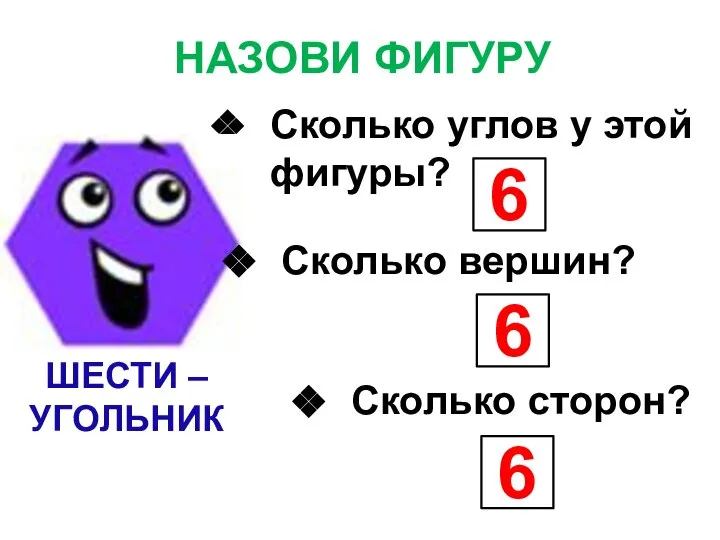 НАЗОВИ ФИГУРУ ШЕСТИ – УГОЛЬНИК Сколько углов у этой фигуры? 6 6