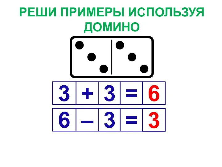 РЕШИ ПРИМЕРЫ ИСПОЛЬЗУЯ ДОМИНО 3 + 3 = 6 6 – 3 = 3