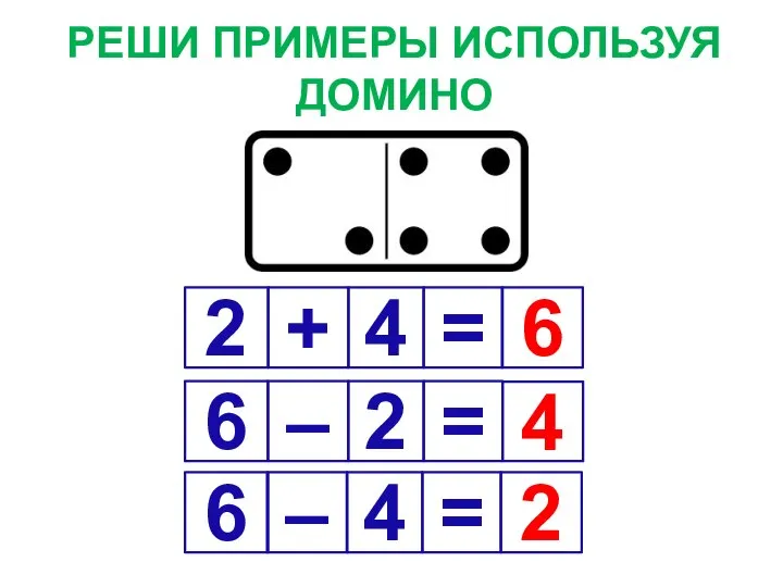 РЕШИ ПРИМЕРЫ ИСПОЛЬЗУЯ ДОМИНО 2 + 4 = 6 6 – 2