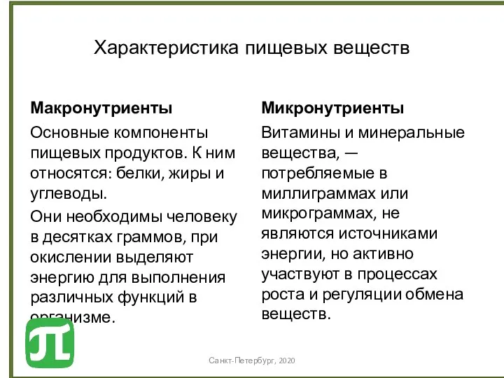 Характеристика пищевых веществ Макронутриенты Основные компоненты пищевых продуктов. К ним относятся: белки,