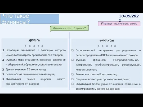 Что такое финансы? ДЕНЬГИ Всеобщий эквивалент, с помощью которого измеряются затраты производителей