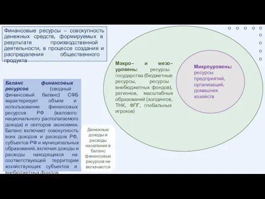 Финансовые ресурсы – совокупность денежных средств, формируемых в результате производственной деятельности, в