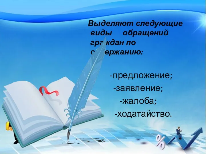 Выделяют следующие виды обращений граждан по содержанию: -предложение; -заявление; -жалоба; -ходатайство.