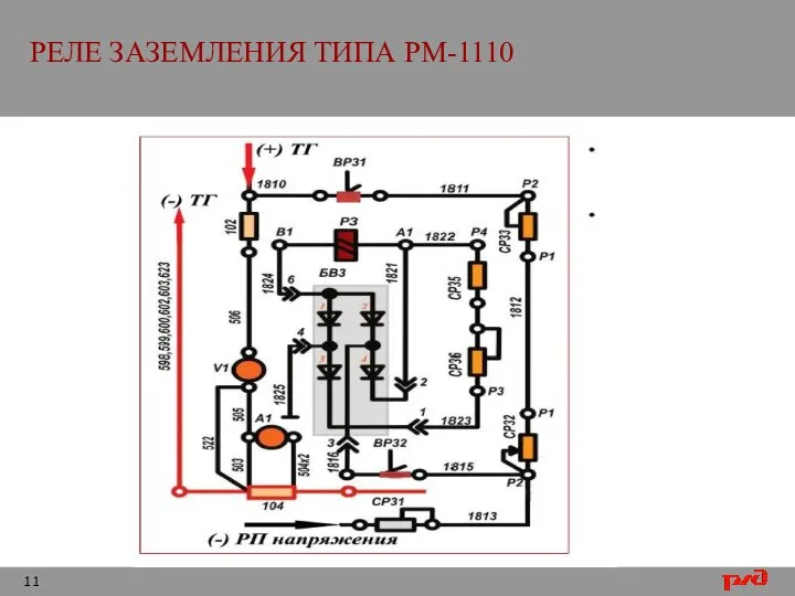 РЕЛЕ ЗАЗЕМЛЕНИЯ ТИПА РМ-1110