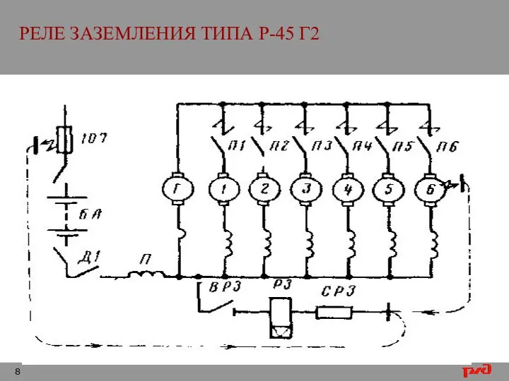 РЕЛЕ ЗАЗЕМЛЕНИЯ ТИПА Р-45 Г2 .