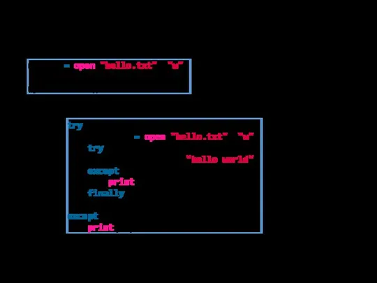 myfile = open("hello.txt", "w") myfile.close() try: somefile = open("hello.txt", "w") try: somefile.write("hello