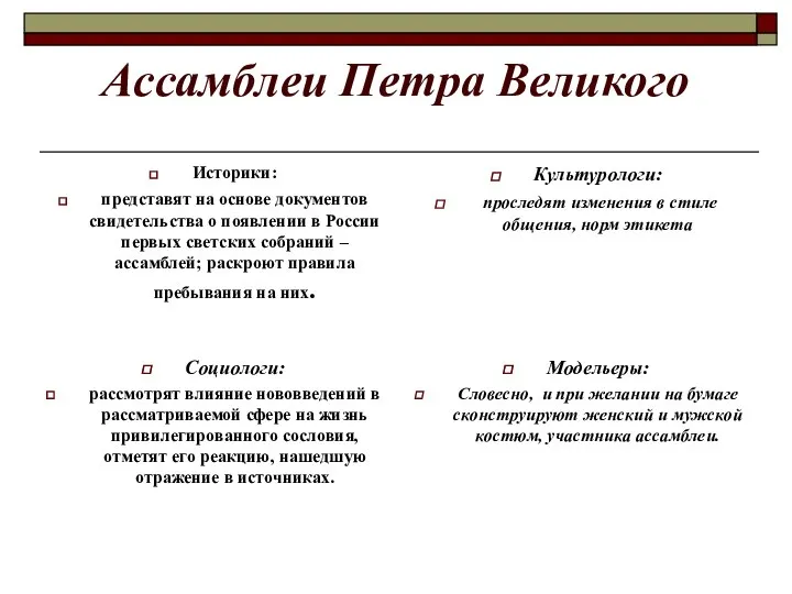 Ассамблеи Петра Великого Историки: представят на основе документов свидетельства о появлении в