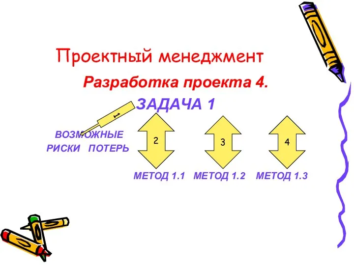 Проектный менеджмент Разработка проекта 4. ЗАДАЧА 1 ВОЗМОЖНЫЕ РИСКИ ПОТЕРЬ МЕТОД 1.1