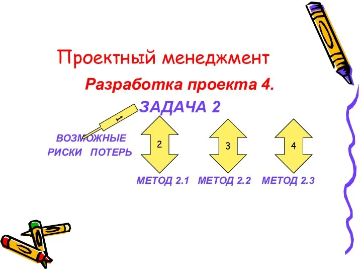 Проектный менеджмент Разработка проекта 4. ЗАДАЧА 2 ВОЗМОЖНЫЕ РИСКИ ПОТЕРЬ МЕТОД 2.1