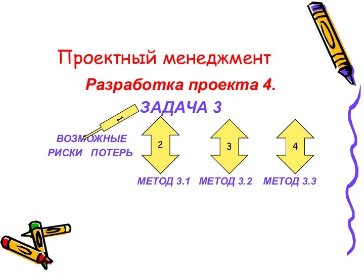 Проектный менеджмент Разработка проекта 4. ЗАДАЧА 3 ВОЗМОЖНЫЕ РИСКИ ПОТЕРЬ МЕТОД 3.1