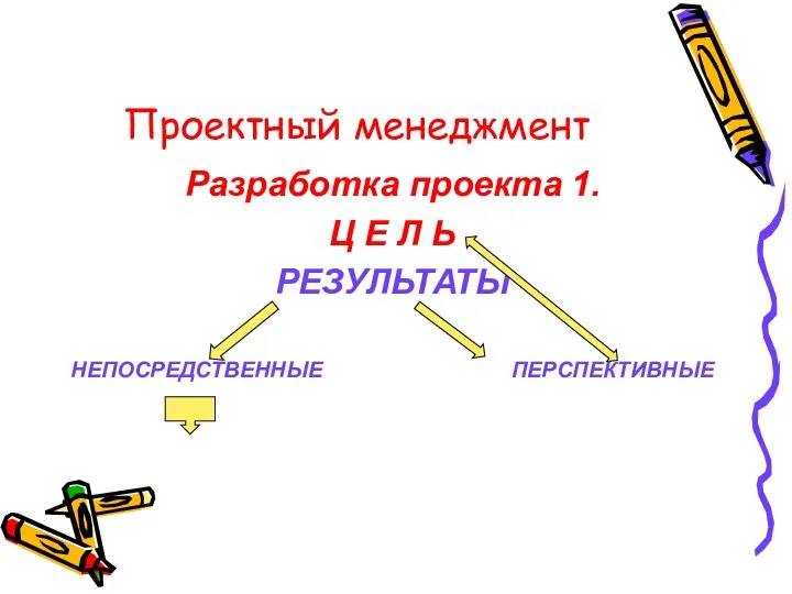 Проектный менеджмент Разработка проекта 1. Ц Е Л Ь РЕЗУЛЬТАТЫ НЕПОСРЕДСТВЕННЫЕ ПЕРСПЕКТИВНЫЕ