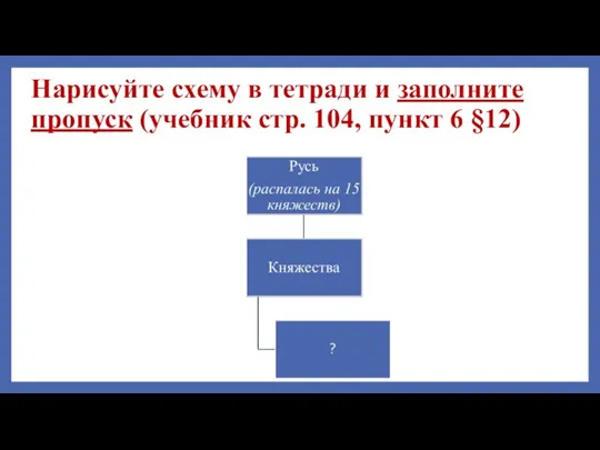 Нарисуйте схему в тетради и заполните пропуск (учебник стр. 104, пункт 6 §12)