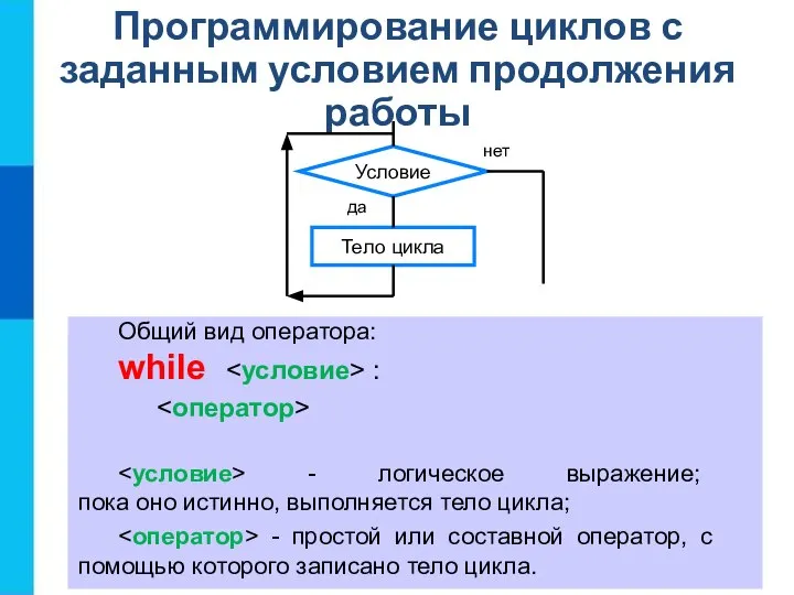 Программирование циклов с заданным условием продолжения работы Общий вид оператора: while :