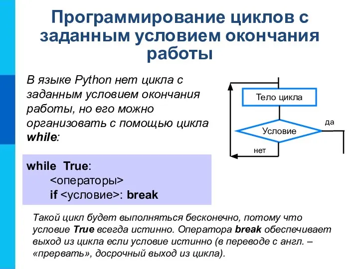 Программирование циклов с заданным условием окончания работы В языке Python нет цикла