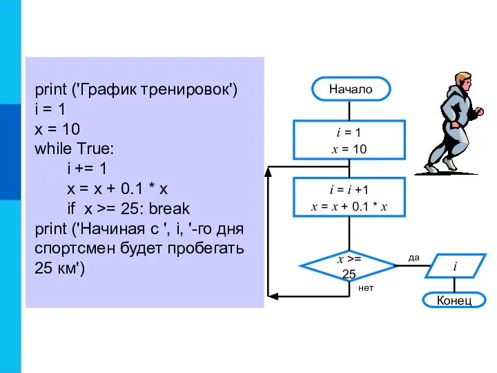 print ('График тренировок') i = 1 x = 10 while True: i