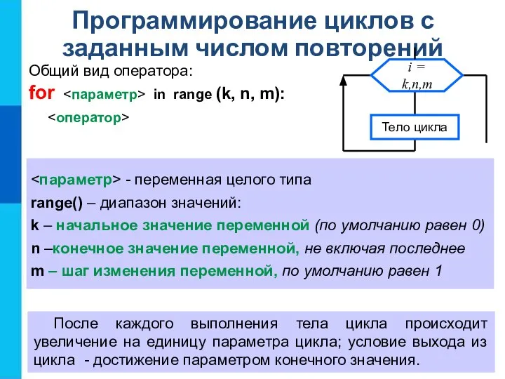 Программирование циклов с заданным числом повторений Общий вид оператора: for in range