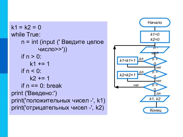 k1 = k2 = 0 while True: n = int (input ('