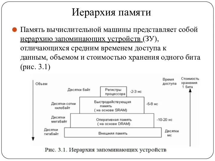 Иерархия памяти Память вычислительной машины представляет собой иерархию запоминающих устройств (ЗУ), отличающихся