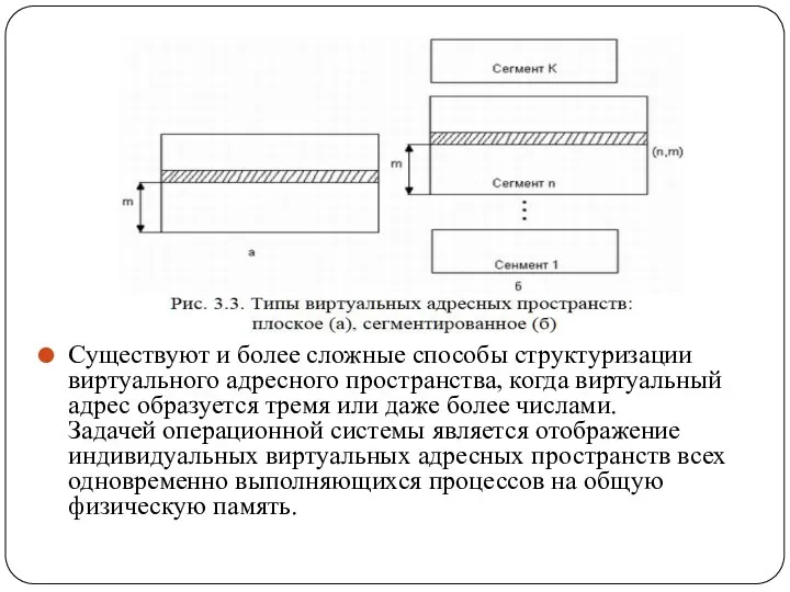 Существуют и более сложные способы структуризации виртуального адресного пространства, когда виртуальный адрес