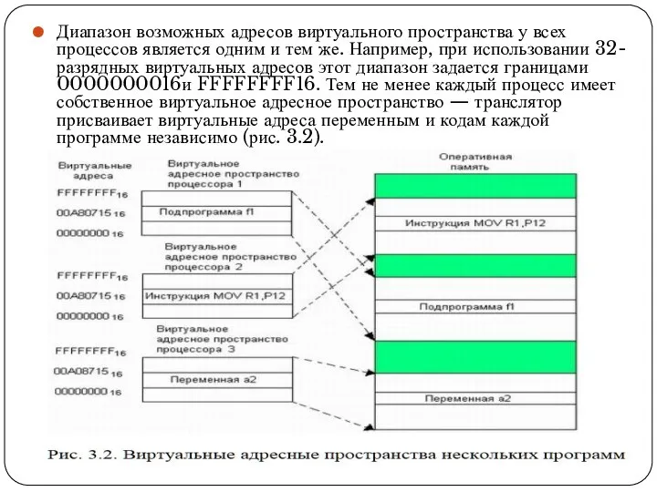 Диапазон возможных адресов виртуального пространства у всех процессов является одним и тем