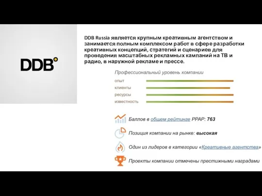 DDB Russia является крупным креативным агентством и занимается полным комплексом работ в