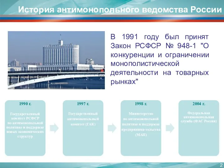История антимонопольного ведомства России В 1991 году был принят Закон РСФСР №
