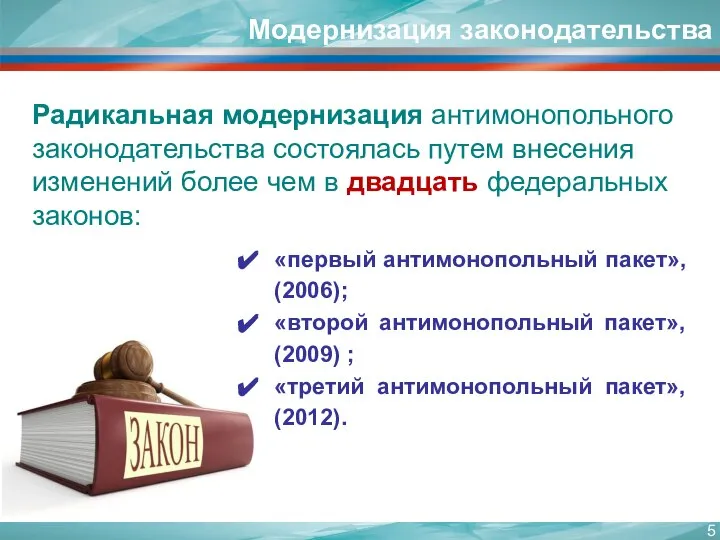 Радикальная модернизация антимонопольного законодательства состоялась путем внесения изменений более чем в двадцать