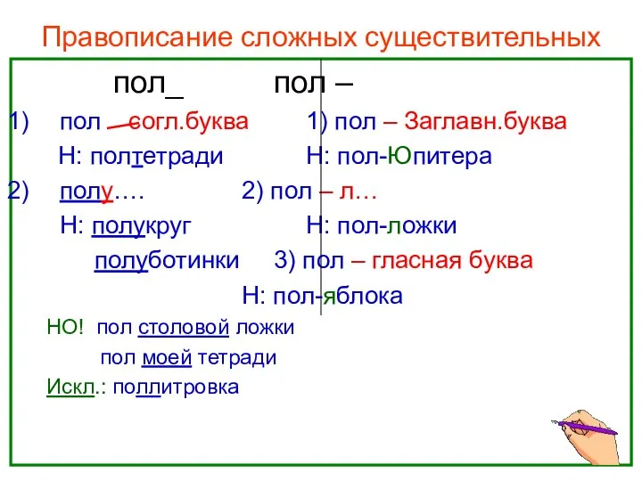 Правописание сложных существительных пол_ пол – пол согл.буква 1) пол – Заглавн.буква