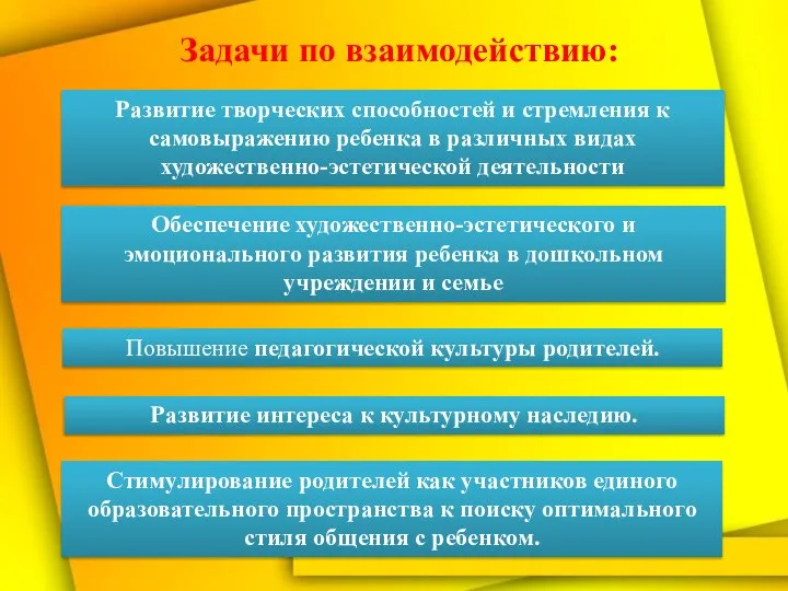 Развитие творческих способностей и стремления к самовыражению ребенка в различных видах художественно-эстетической