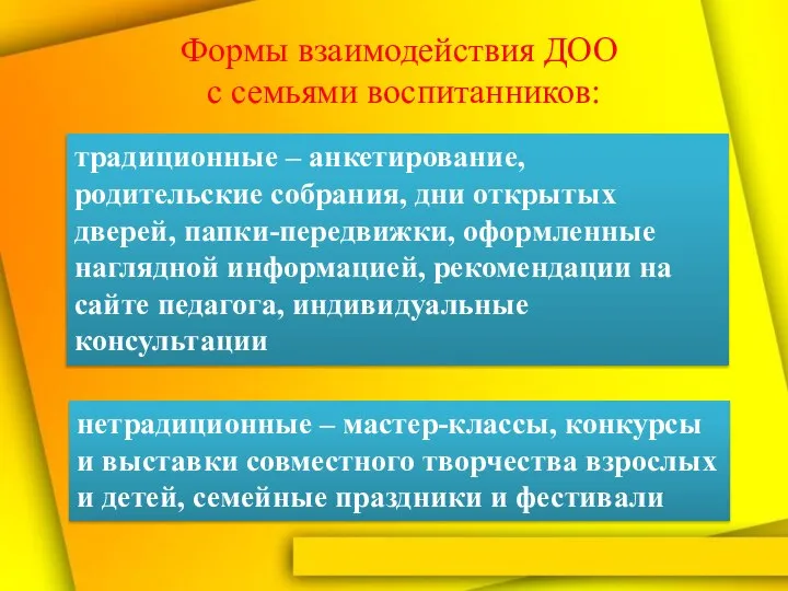 традиционные – анкетирование, родительские собрания, дни открытых дверей, папки-передвижки, оформленные наглядной информацией,