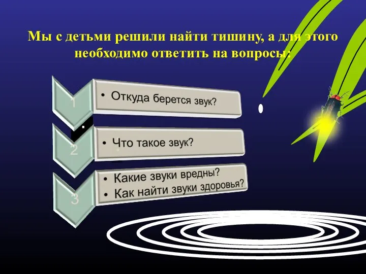 Мы с детьми решили найти тишину, а для этого необходимо ответить на вопросы: