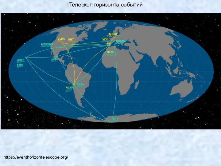 Телескоп горизонта событий https://eventhorizontelescope.org/