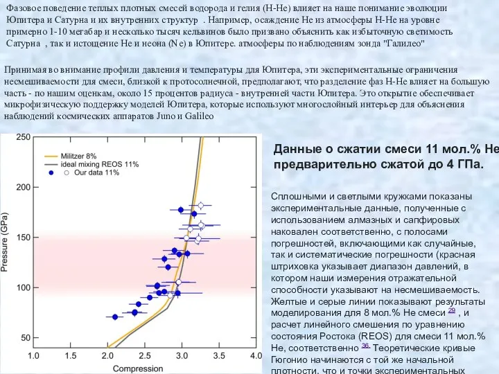 Фазовое поведение теплых плотных смесей водорода и гелия (H-He) влияет на наше